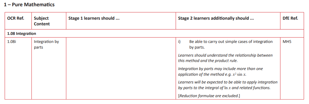 Specification reference